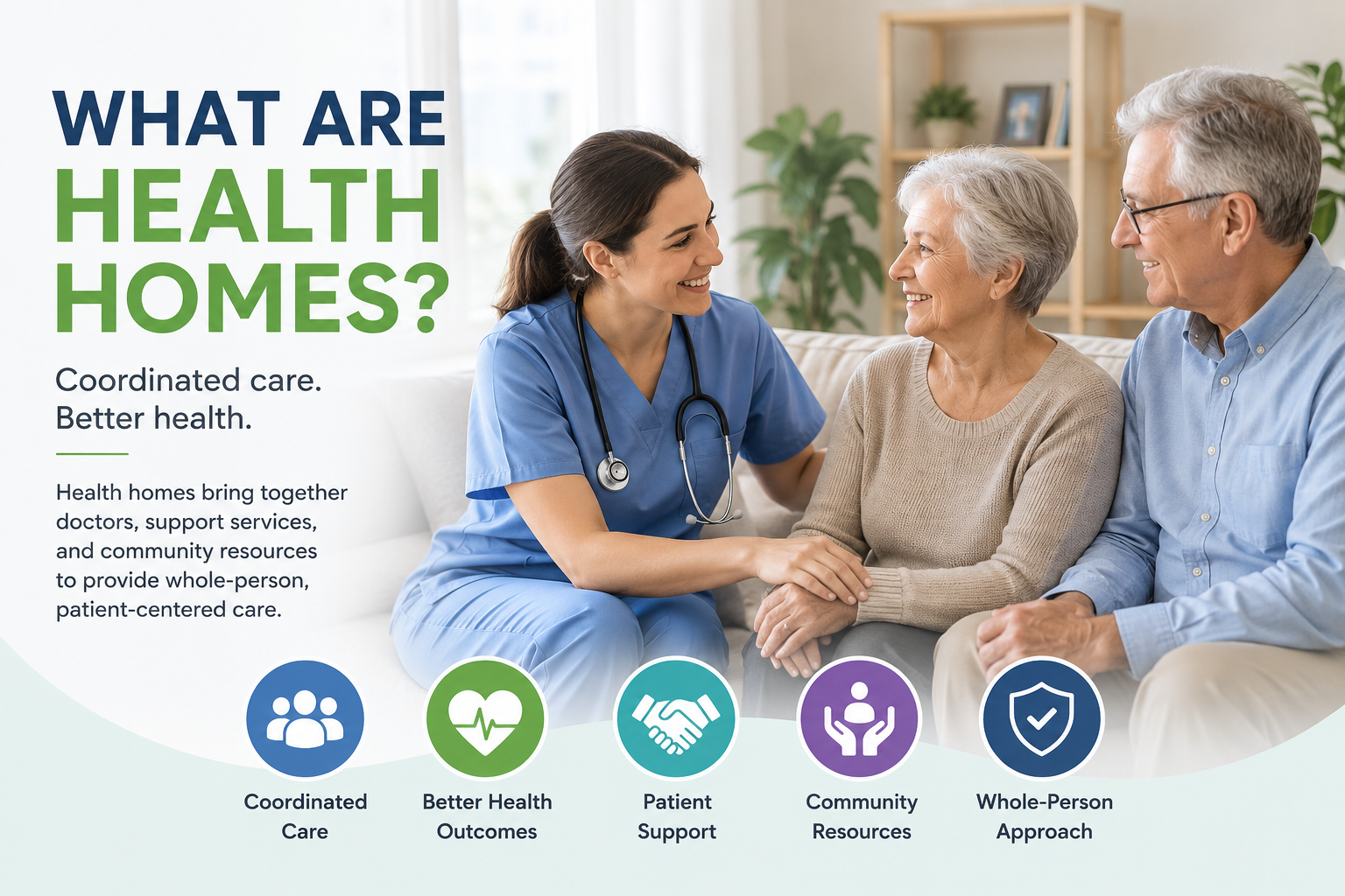 What Are Health Homes and How Do They Support Better Care? 